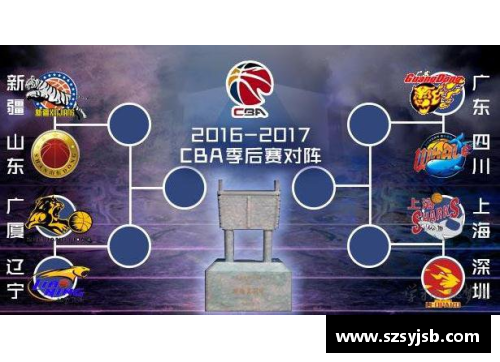 2017年NBA季后赛赛程全景回顾及关键战役解析