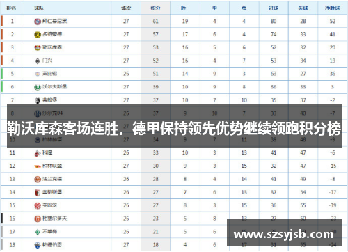 勒沃库森客场连胜，德甲保持领先优势继续领跑积分榜