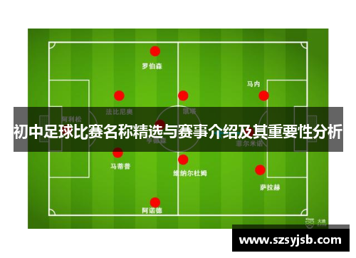 初中足球比赛名称精选与赛事介绍及其重要性分析